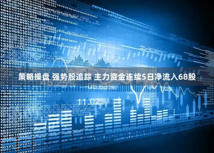 策略操盘 强势股追踪 主力资金连续5日净流入68股